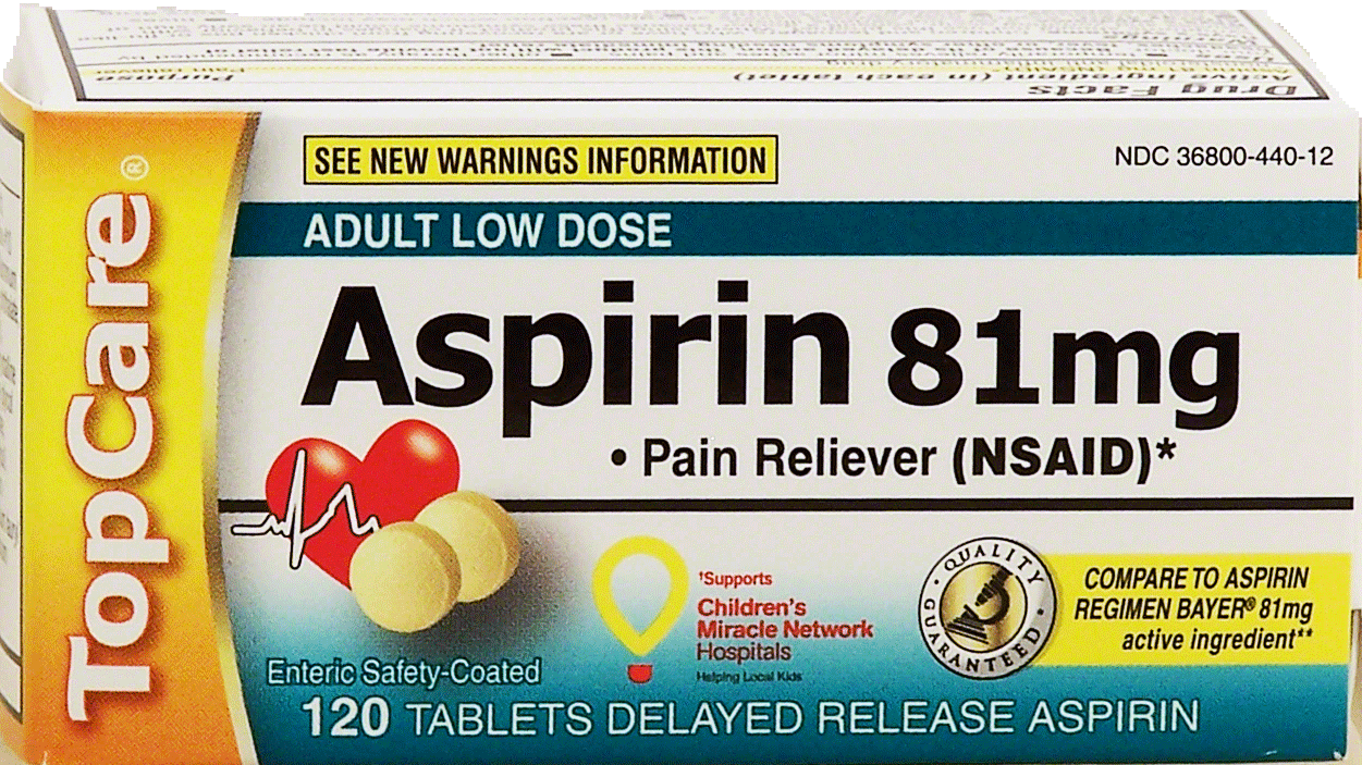 Аспирин владикавказ телефон. Aspirin 81 MG. Аспирин 81 мг. Pain Reliever таблетки. Aspirin NSAID.